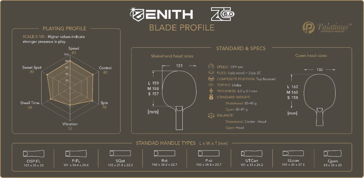 Palatinus Zenith ZC 6.0 offensive table tennis blade datasheet with playing profile, specifications, head sizes and handle types