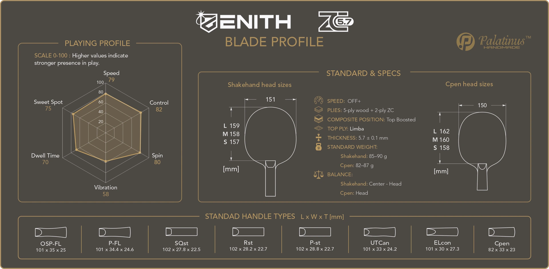 Palatinus Zenith ZC 5.7 offensive table tennis blade datasheet with playing profile, specifications, head sizes and handle types