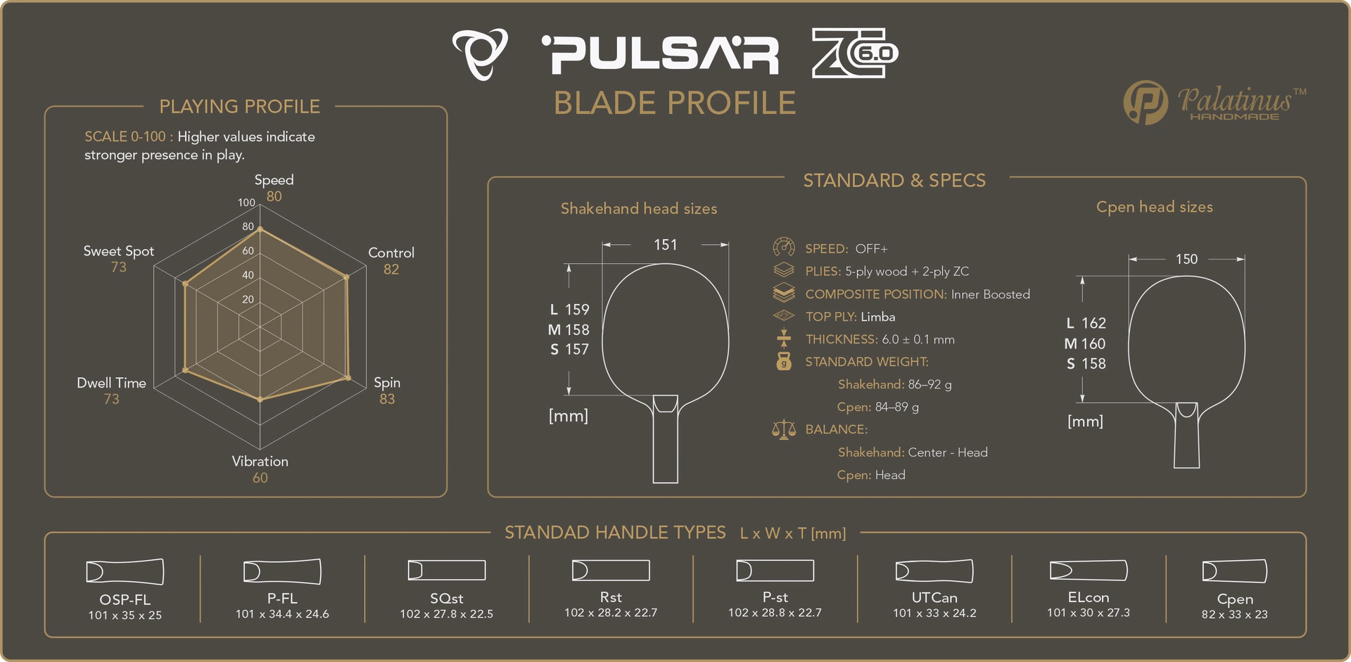 Palatinus Pulsar ZC 6.0 offensive table tennis blade datasheet with playing profile, specifications, head sizes and handle types