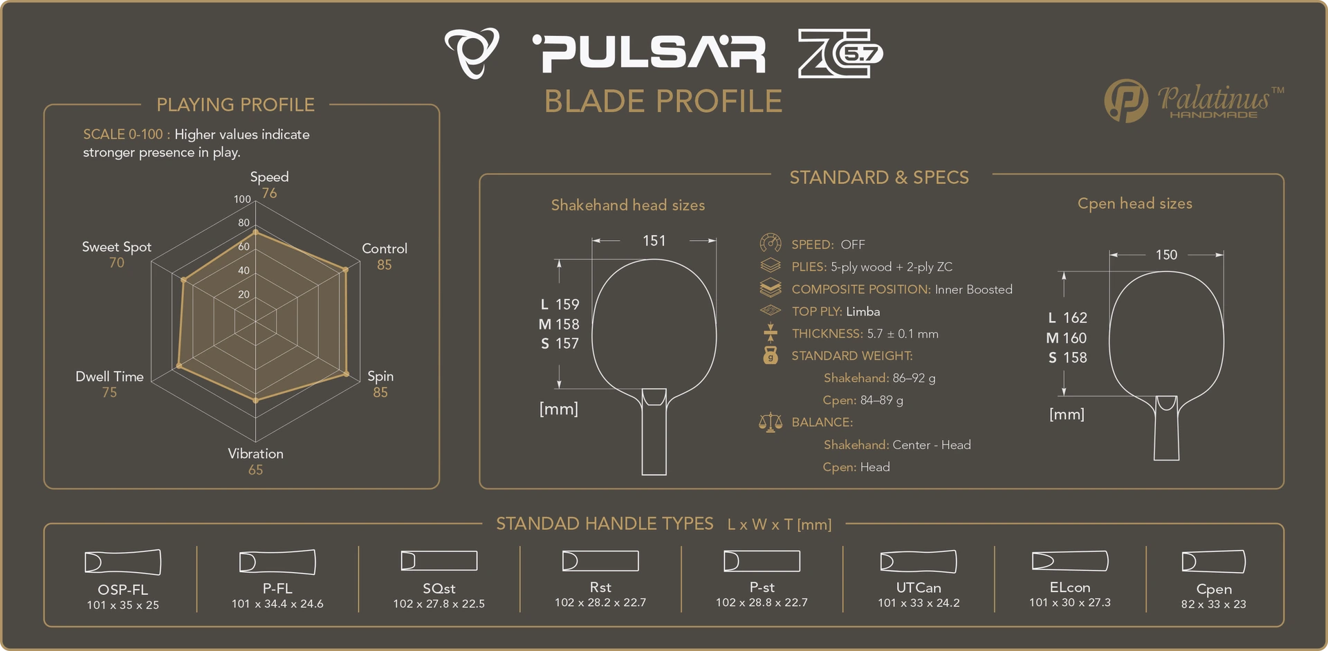 Palatinus Pulsar ZC 5.7 offensive table tennis blade datasheet with playing profile, specifications, head sizes and handle types