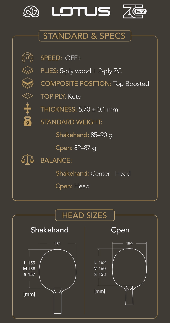 Palatinus Lotus ZC 5.7 specifications: OFF+, Koto top ply, 5-ply wood with 2-ply ZC, 5.7 mm, shakehand and Cpen head sizes