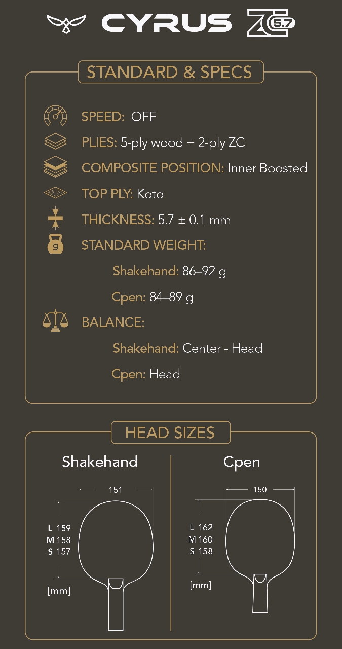 Palatinus Cyrus ZC 5.7 specifications: OFF, Koto top ply, inner-boosted 2-ply ZC, 5.7 mm, shakehand and Cpen head sizes