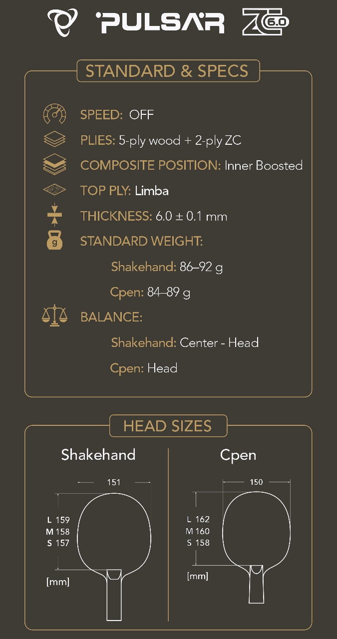 Palatinus Pulsar ZC 6.0 specifications: OFF+, Limba top ply, inner-boosted 2-ply ZC, 6.0 mm, shakehand and Cpen head sizes