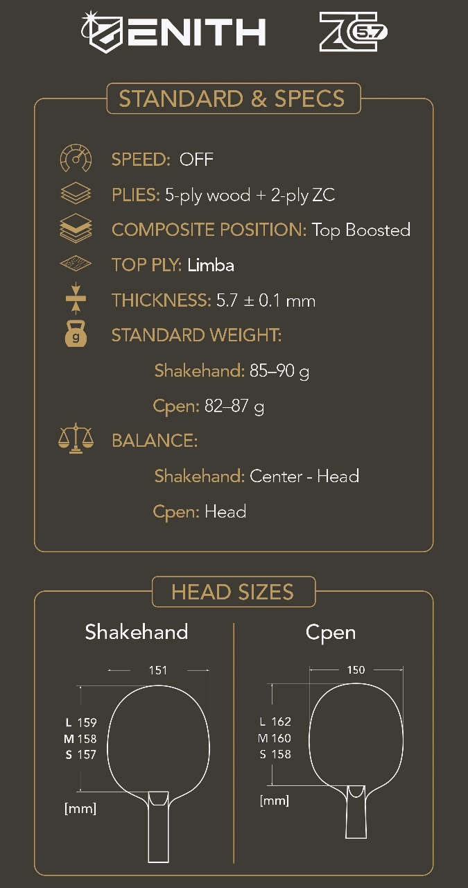 Palatinus Zenith ZC 5.7 specifications: OFF+, Limba top ply, 5-ply wood with 2-ply ZC, 5.7 mm, shakehand and Cpen head sizes