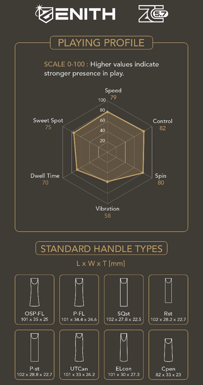 Palatinus Zenith ZC 5.7 playing profile chart showing speed 79, control 82 and spin ratings with standard handle type dimensions
