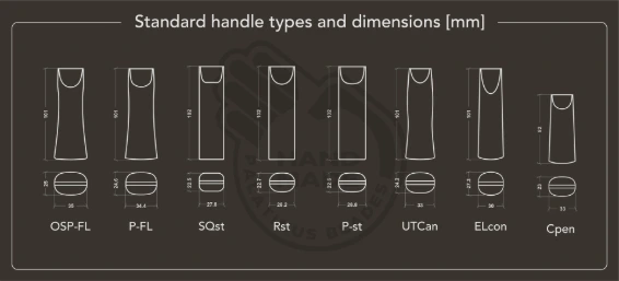 Palatinus standard handle types and dimensions in millimetres