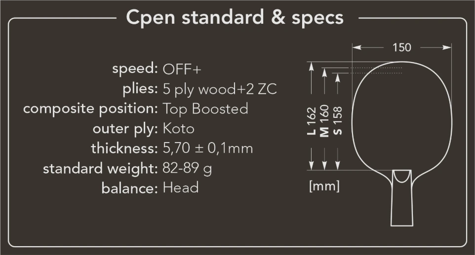 LOTUS 5.7 ZC Cpen standard handle and blade specifications
