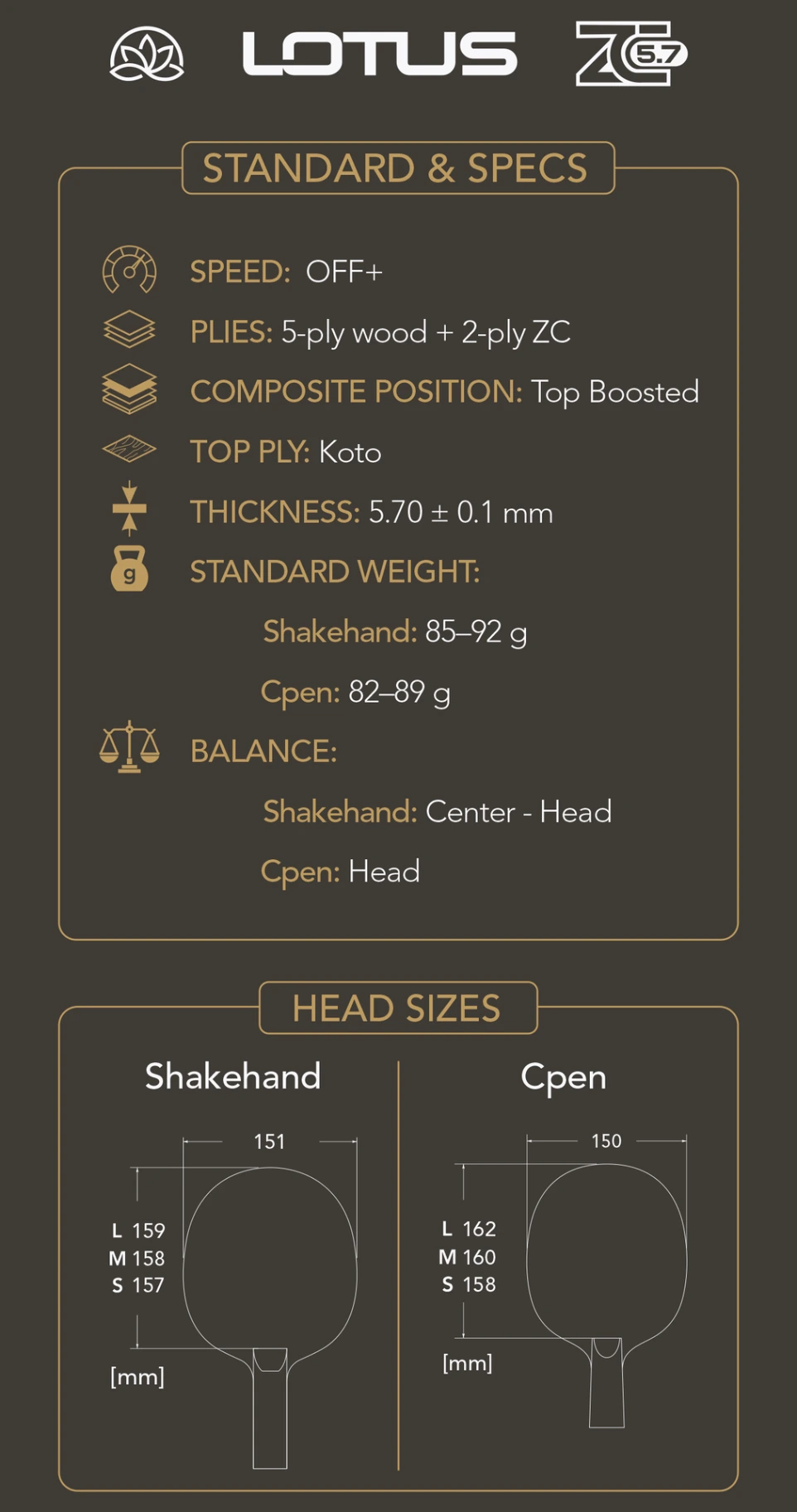Palatinus Lotus ZC 5.7 table tennis blade specifications: 7-ply (5 wood + 2 soft PBO-Carbon), OFF+, Koto outer ply, top-boosted, 5.7 mm, 85–92 g; shakehand and Cpen head sizes